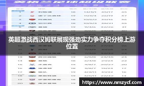 英超激战西汉姆联展现强劲实力争夺积分榜上游位置