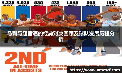 马刺与超音速的经典对决回顾及球队发展历程分析