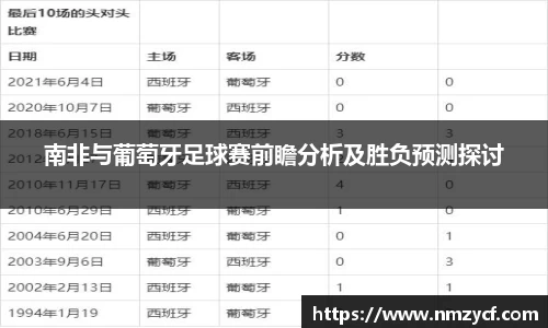 南非与葡萄牙足球赛前瞻分析及胜负预测探讨