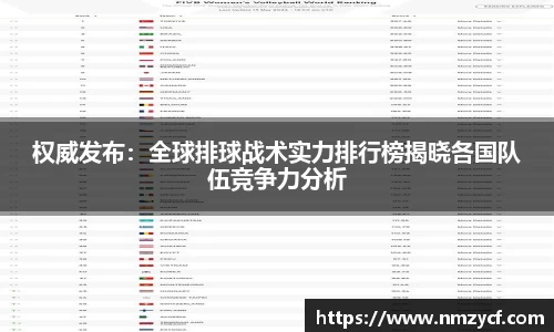 权威发布：全球排球战术实力排行榜揭晓各国队伍竞争力分析