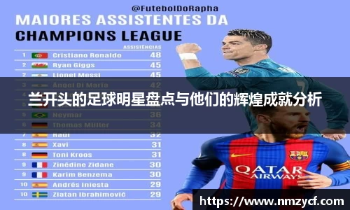 兰开头的足球明星盘点与他们的辉煌成就分析